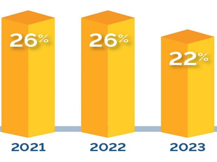 Congress Extends Solar Tax Credit + Sunny Energy Offers Solar Rebate